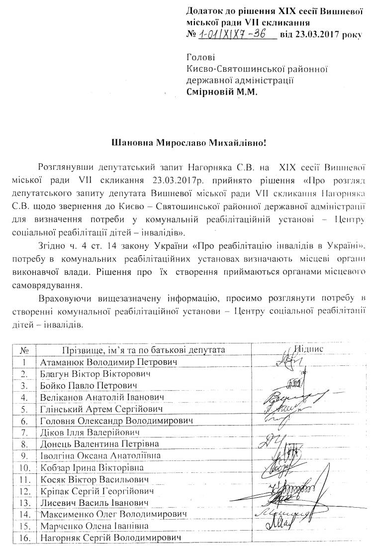 РІШЕННЯ ХIХ СЕСІЇ VIІ СКЛИКАННЯ від 23.03.2017 року